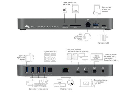 OWC 14 Port Thunderbolt3 Dock Space Grey