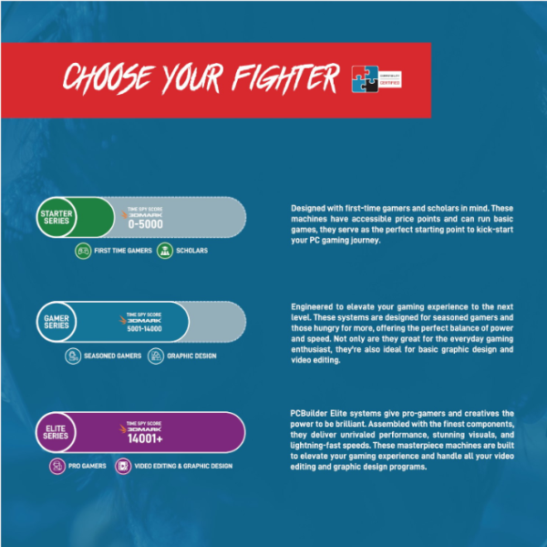 Product packaging with 'Choose Your Fighter' text and gaming system series description on a blue background.